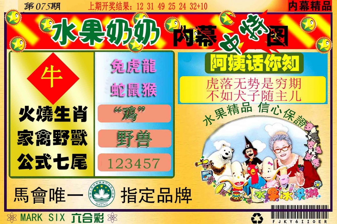 075期水果报[图]